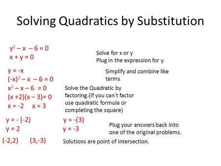Solving Quadratics by Substitution y 2 – x – 6 = 0 x + y = 0 Solve for x or y Plug in the expression for y. Simplify and combine like terms Solve the Quadratic.