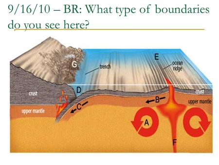 9/16/10 – BR: What type of boundaries do you see here?