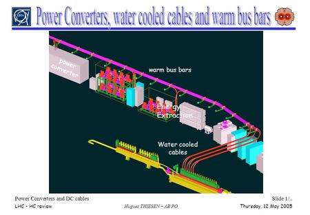 Power Converters and DC cablesSlide 1/.. LHC - HC review Hugues THIESEN – AB/PO Thursday, 12 May 2005 Water cooled cables warm bus bars power converter.