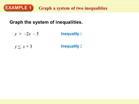 EXAMPLE 1 Graph a system of two inequalities Graph the system of inequalities. y > –2x – 5 Inequality 1 y < x + 3 Inequality 2.