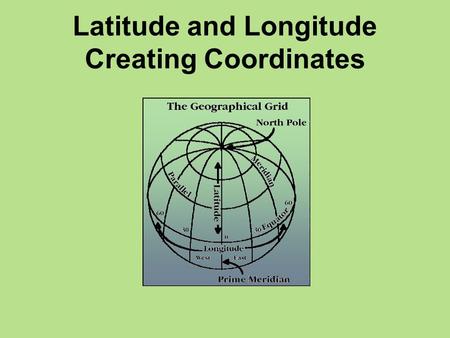 Latitude and Longitude Creating Coordinates