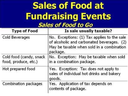 Sales of Food at Fundraising Events. Sales of Food for Fundraising The sale of a meal and food products by a church or religious organization, at.