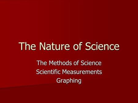 The Nature of Science The Methods of Science Scientific Measurements Graphing.