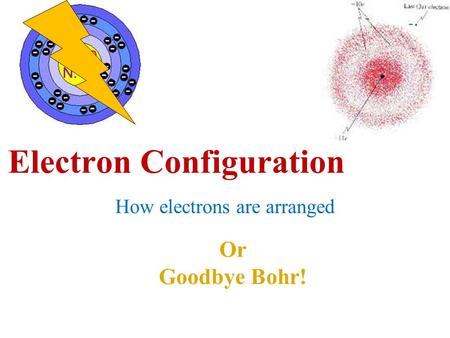 Electron Configuration How electrons are arranged Or Goodbye Bohr!