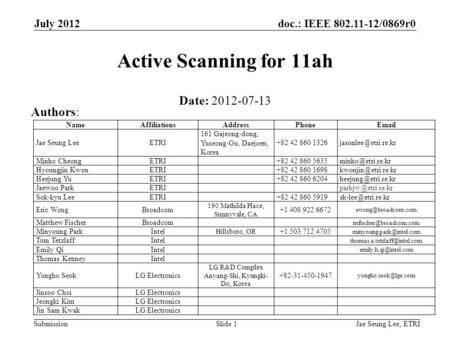 Doc.: IEEE 802.11-12/0869r0 SubmissionJae Seung Lee, ETRISlide 1 Active Scanning for 11ah Date: 2012-07-13 July 2012 Authors: NameAffiliationsAddressPhoneEmail.