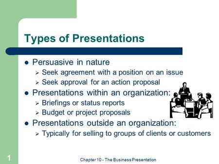 Types of Presentations