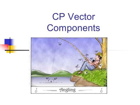 CP Vector Components Scalars and Vectors A quantity is something that you measure. Scalar quantities have only size, or amounts. Ex: mass, temperature,