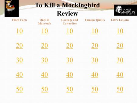 To Kill a Mockingbird Review Finch FactsOnly in Maycomb Courage and Cowardice Famous QuotesLife’s Lessons 10 20 30 40 50.
