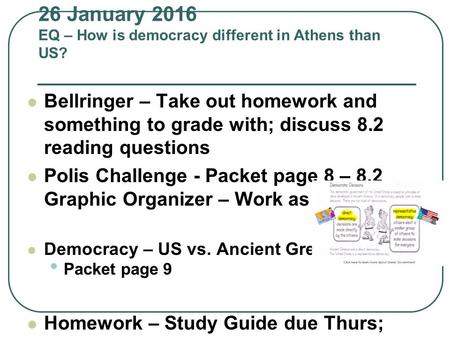 26 January 2016 EQ – How is democracy different in Athens than US? Bellringer – Take out homework and something to grade with; discuss 8.2 reading questions.