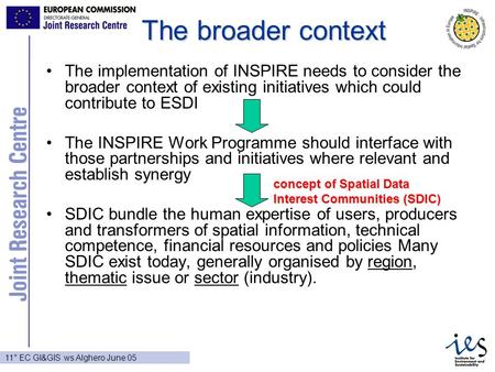 1 11° EC GI&GIS ws Alghero June 05 The broader context The implementation of INSPIRE needs to consider the broader context of existing initiatives which.