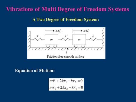 Vibrations of Multi Degree of Freedom Systems A Two Degree of Freedom System: Equation of Motion: