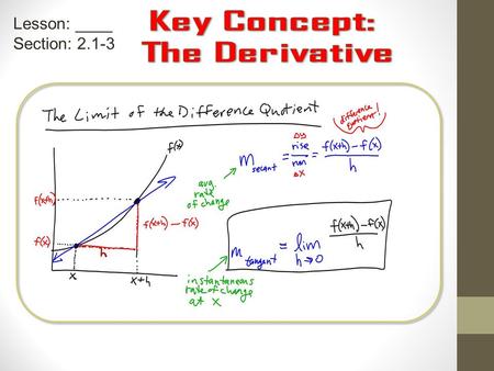 Lesson: ____ Section: 2.1-3. ff’f’’ Incr.x Decr.x Max/Minx Concave Up Concave Down Inflection Pt. Relationships between a function & its derivatives.