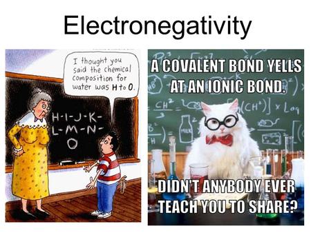 Electronegativity. Ability of an atom to attract electrons towards itself in a chemical bond Electronegativity.