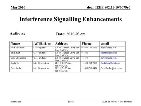 Doc.: IEEE 802.11-10/0079r0 Submission Interference Signalling Enhancements Date: 2010-03-xx Mar 2010 Allan Thomson, Cisco SystemsSlide 1 Authors:
