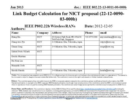 Doc.: IEEE 802.22-13-0011-00-000b Submission Jan 2013 Link Budget Calculation for NICT proposal (22-12-0090- 03-000b) IEEE P802.22b Wireless RANs Date: