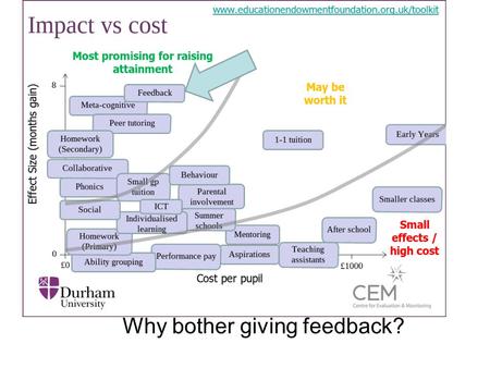 Why bother giving feedback?. How not to provide feedback?