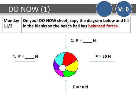 DO NOW (1) V: 0 Monday 11/2 On your DO NOW sheet, copy the diagram below and fill in the blanks so the beach ball has balanced forces. 2. F = ____ N.