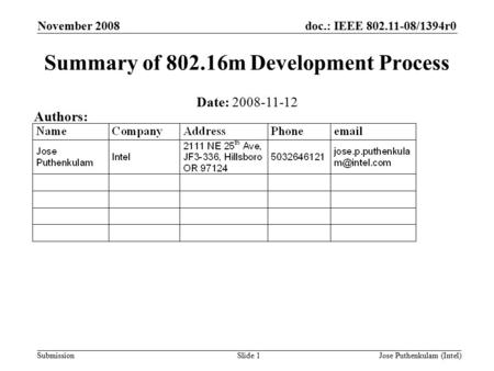 Doc.: IEEE 802.11-08/1394r0 Submission November 2008 Jose Puthenkulam (Intel)Slide 1 Summary of 802.16m Development Process Date: 2008-11-12 Authors: