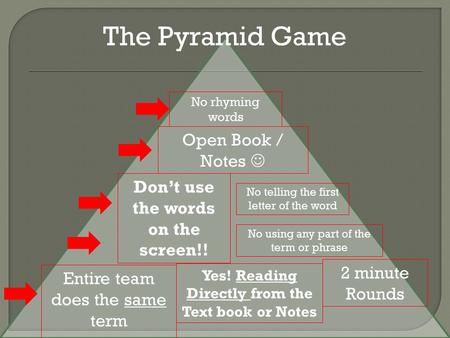 The Pyramid Game Entire team does the same term Yes! Reading Directly from the Text book or Notes 2 minute Rounds No telling the first letter of the word.