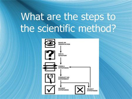 What are the steps to the scientific method? Oct. 26, 2015 1.Warm Up 2.Notes/Discussion over The Scientific Revolution 3.Videos 4.HW: Study notes and.