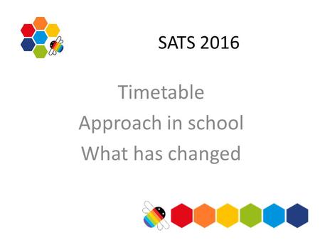 SATS 2016 Timetable Approach in school What has changed.