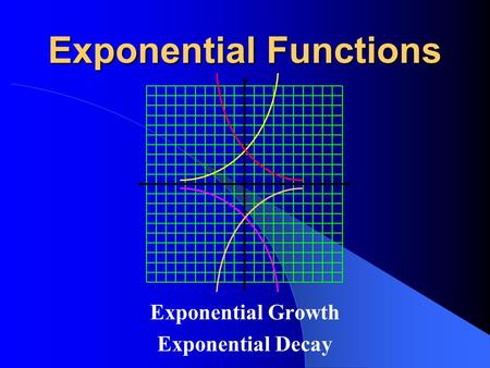 Exponential Functions Exponential Growth Exponential Decay y x.