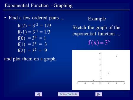 Table of Contents Exponential Function - Graphing Example Sketch the graph of the exponential function... Find a few ordered pairs... f(-2) = 3 -2 = 1/9.