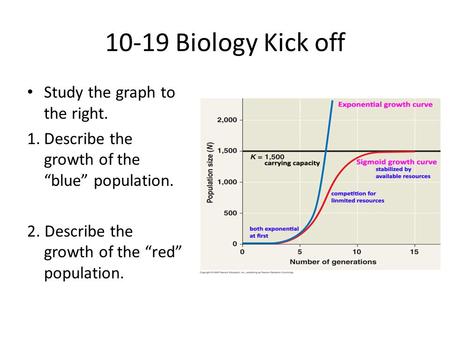 10-19 Biology Kick off Study the graph to the right. 1.Describe the growth of the “blue” population. 2. Describe the growth of the “red” population.