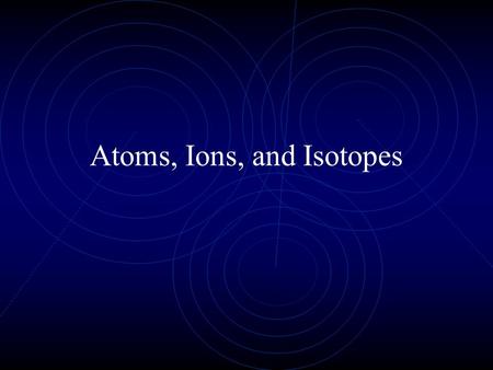 Atoms, Ions, and Isotopes. Quick Review Atoms are made up of three particles: Protons Neutrons Electrons Question: Which of the three particles identifies.