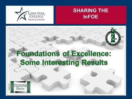 Foundations of Excellence SHARING THE InFOE. PowerPoint Overview  Survey Overview  Faculty/Staff Survey  Who Responded  Dimension Results  Student.
