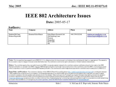Doc.: IEEE 802.11-05/0371r0 Submission May 2005 S. McCann & E. Hepworth, Siemens Roke ManorSlide 1 IEEE 802 Architecture Issues Notice: This document has.