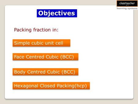 Objectives Packing fraction in: Simple cubic unit cell