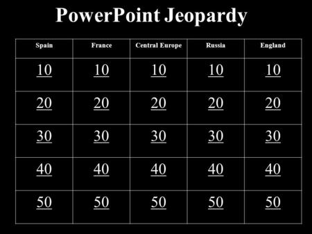 PowerPoint Jeopardy SpainFranceCentral EuropeRussiaEngland 10 20 30 40 50.
