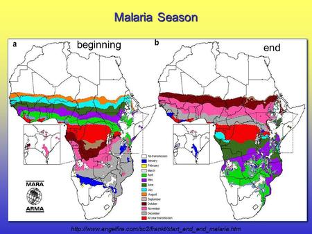 Malaria Season beginning end.