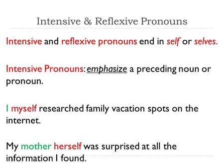 Intensive & Reflexive Pronouns