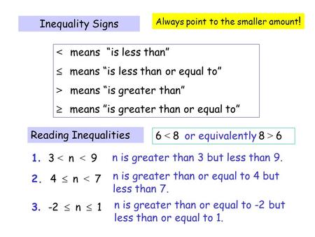 Inequality Signs < means “is less than”  means “is less than or equal to” > means “is greater than”  means ”is greater than or equal to” Reading Inequalities.