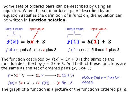 Some sets of ordered pairs can be described by using an equation. When the set of ordered pairs described by an equation satisfies the definition of a.