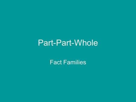 Part-Part-Whole Fact Families. I can write 4 equations for a fact family. I can find the missing part in a fact family. Learning Targets.