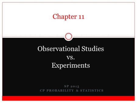 SP 2015 CP PROBABILITY & STATISTICS Observational Studies vs. Experiments Chapter 11.