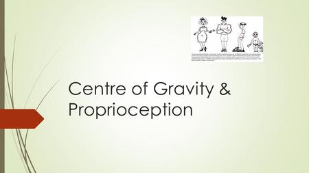 Centre of Gravity & Proprioception