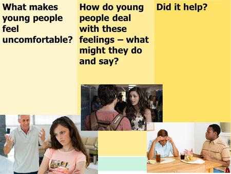 What makes young people feel uncomfortable? How do young people deal with these feelings – what might they do and say? Did it help?