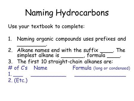 Naming Hydrocarbons Use your textbook to complete: 1.Naming organic compounds uses prefixes and _________. 2.Alkane names end with the suffix ____. The.