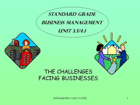 Std Grade BM - Unit 3.5 (CB)1 Standard grade Business Management Unit 3.5/4.1 THE CHALLENGES FACING BUSINESSES.