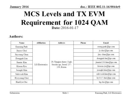 Doc.: IEEE 802.11-16/0044r0 Submission January 2016 Eunsung Park, LG ElectronicsSlide 1 MCS Levels and TX EVM Requirement for 1024 QAM Date: 2016-01-17.