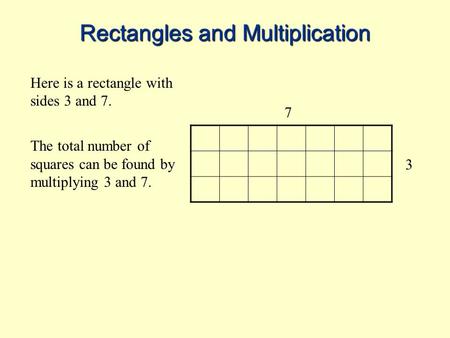Rectangles and Multiplication Here is a rectangle with sides 3 and 7. The total number of squares can be found by multiplying 3 and 7. 3 7.