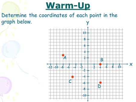 Warm-Up Determine the coordinates of each point in the graph below. y