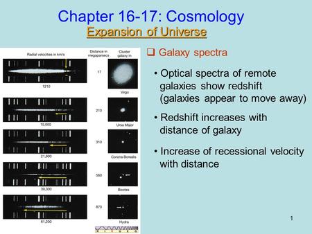 Chapter 16-17: Cosmology  Hubble’s law Expansion of Universe 1  Galaxy spectra Optical spectra of remote galaxies show redshift (galaxies appear to move.