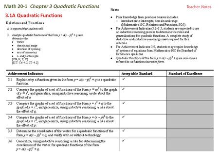 Math 20-1 Chapter 3 Quadratic Functions