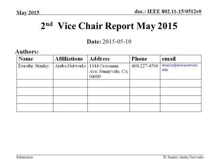 Doc.: IEEE 802.11-15/0512r0 Submission May 2015 D. Stanley Aruba Networks 2 nd Vice Chair Report May 2015 Date: 2015-05-10 Authors: