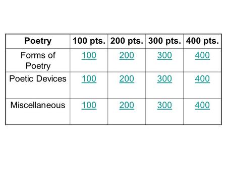 Poetry100 pts.200 pts.300 pts.400 pts. Forms of Poetry 100200300400 Poetic Devices100200300400 Miscellaneous100200300400.